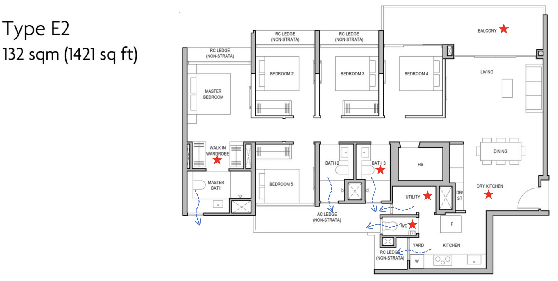 5 Br Premium