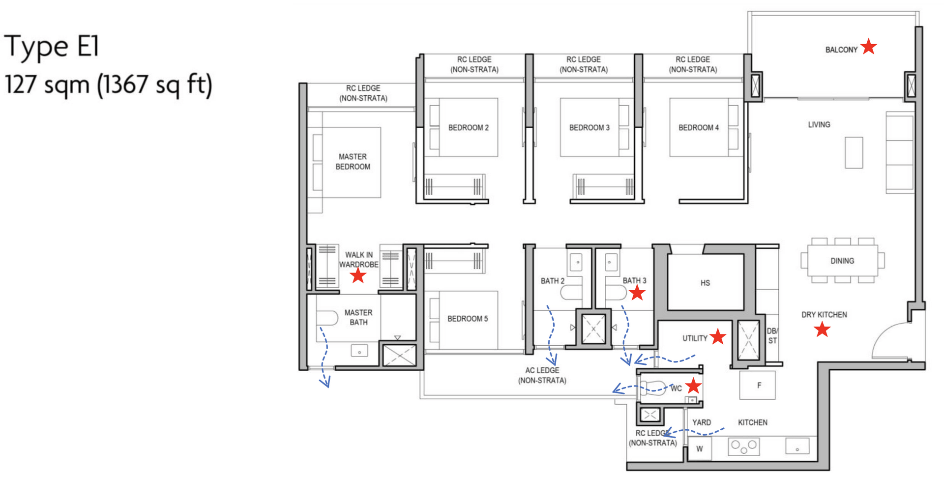 5 Br Premium